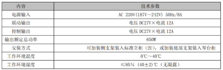 LD5804EN聯動電源技術參數