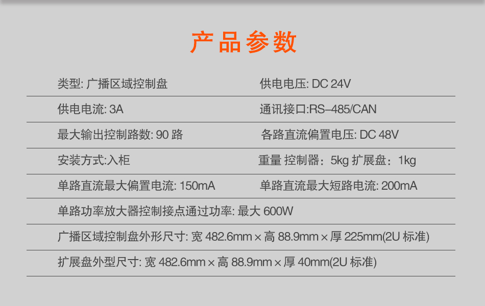 HY5727B廣播區域控制盤參數