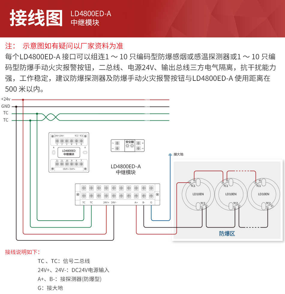 LD4800ED-A^ģK