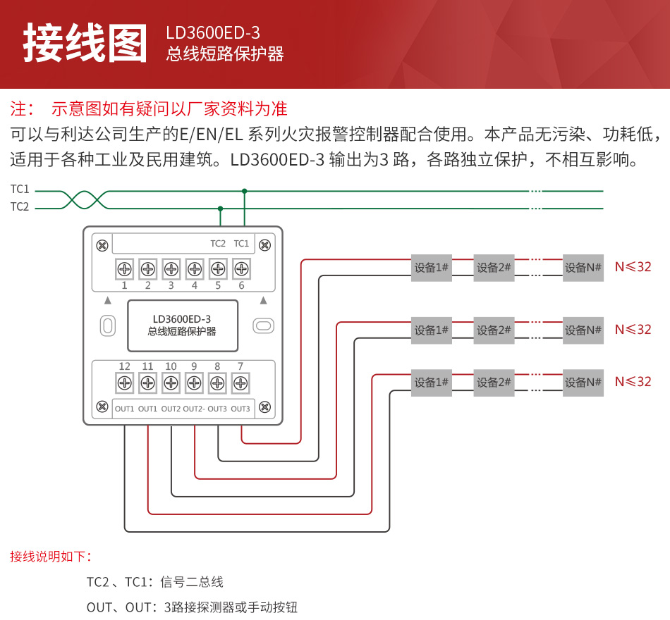 LD3600ED-3·o
